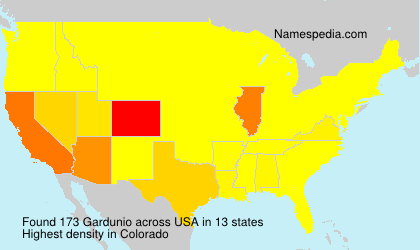 Surname Gardunio in USA