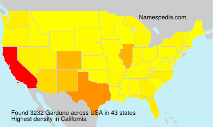 Surname Garduno in USA