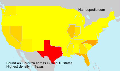 Surname Garduza in USA