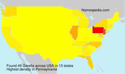 Surname Garella in USA