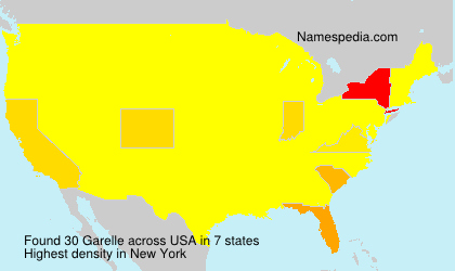 Surname Garelle in USA