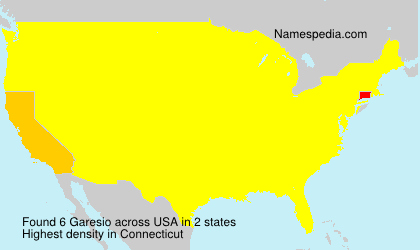 Surname Garesio in USA