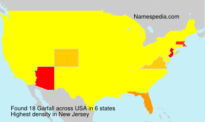Surname Garfall in USA