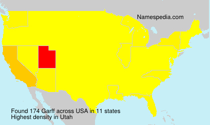 Surname Garff in USA