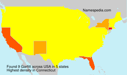 Surname Garfitt in USA