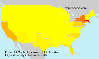 Surname Garibotto in USA