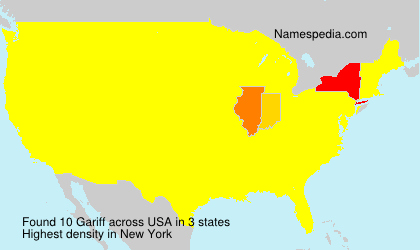 Surname Gariff in USA