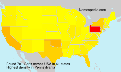 Surname Garis in USA