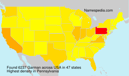 Surname Garman in USA