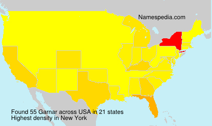 Surname Garnar in USA
