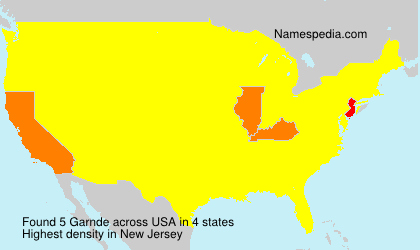 Surname Garnde in USA
