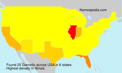 Surname Garnello in USA