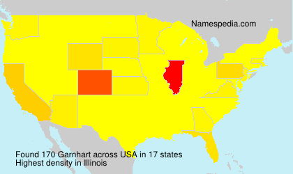 Surname Garnhart in USA