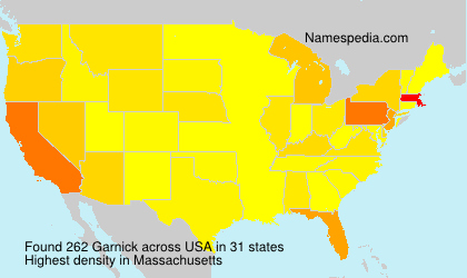 Surname Garnick in USA