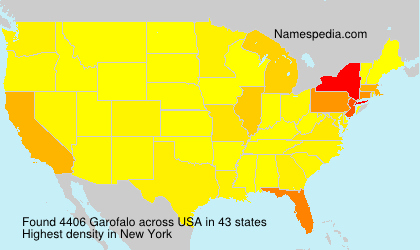 Surname Garofalo in USA