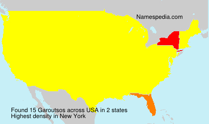 Surname Garoutsos in USA