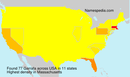 Surname Garrafa in USA