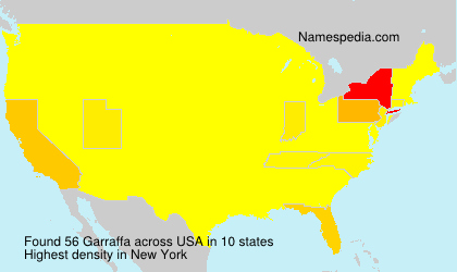 Surname Garraffa in USA