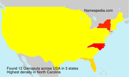 Surname Garraputa in USA