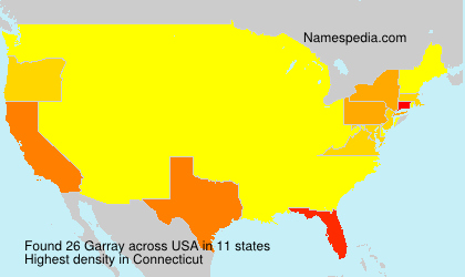 Surname Garray in USA