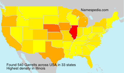 Surname Garrelts in USA