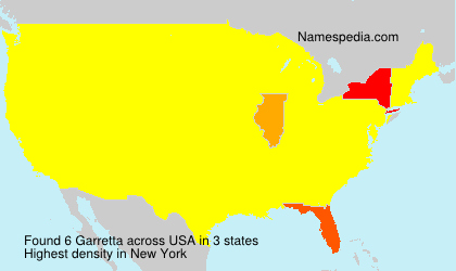 Surname Garretta in USA