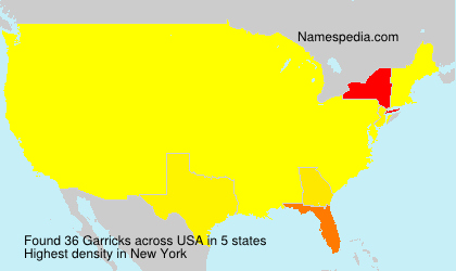Surname Garricks in USA