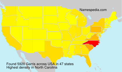 Surname Garris in USA