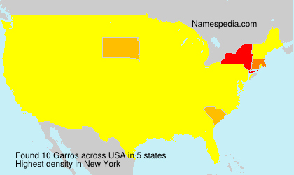 Surname Garros in USA