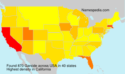 Surname Garside in USA