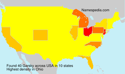Surname Garsky in USA