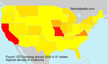 Surname Garstang in USA
