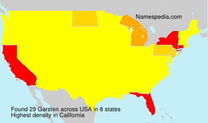 Surname Garsten in USA