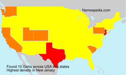Surname Garta in USA