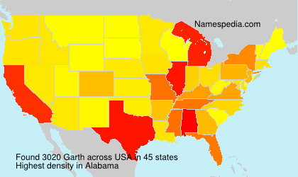 Surname Garth in USA