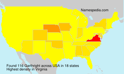 Surname Garthright in USA