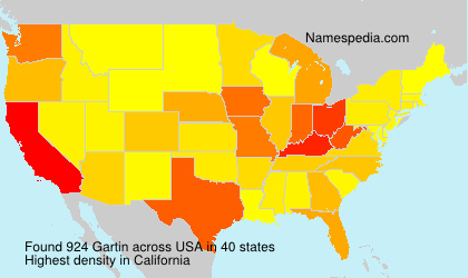 Surname Gartin in USA