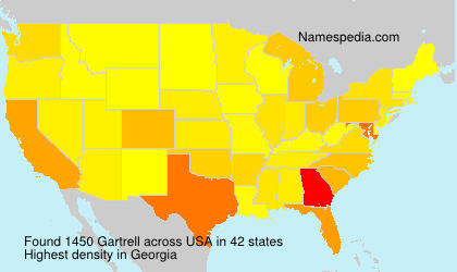 Surname Gartrell in USA
