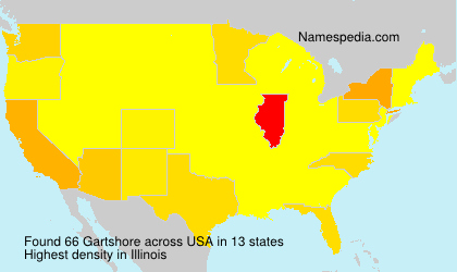 Surname Gartshore in USA
