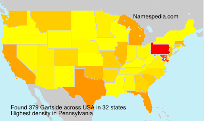 Surname Gartside in USA