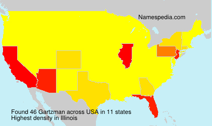 Surname Gartzman in USA