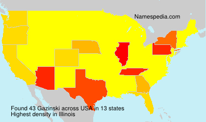 Surname Gazinski in USA