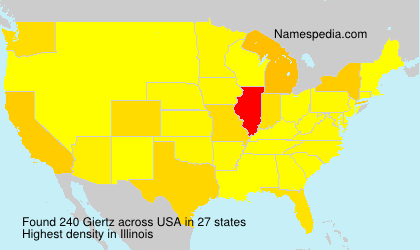 Surname Giertz in USA