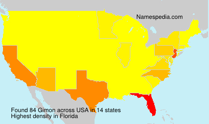 Surname Gimon in USA