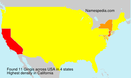 Surname Gingis in USA