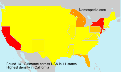 Surname Girimonte in USA