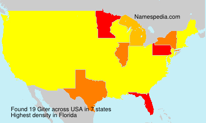 Surname Giter in USA