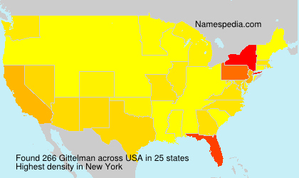 Surname Gittelman in USA