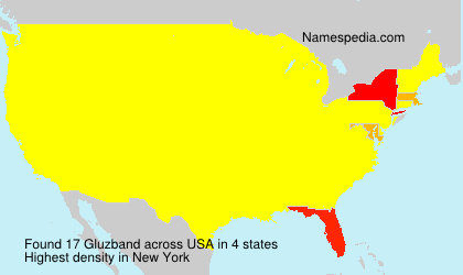 Surname Gluzband in USA