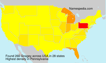 Surname Gnagey in USA